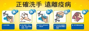 洗手五步驟01