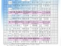 4月逸馨園
