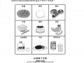 3-3營養教育學習單1-6年級3.jpg