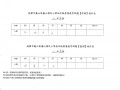 3-4營養衛生測驗成績統計分析紀錄2.jpg
